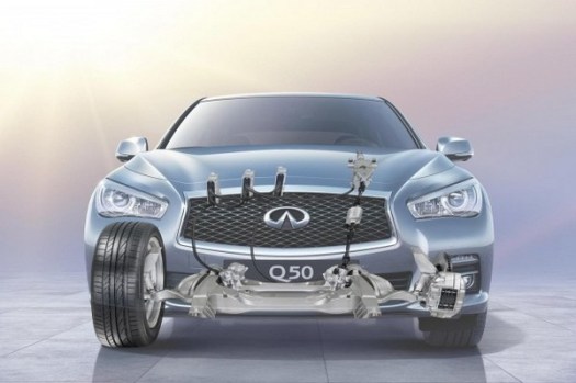 infiniti-q50