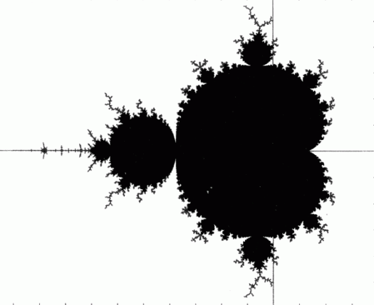 Mandelbrot