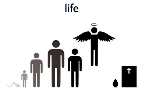 afterlife