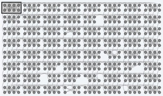 4_vesuvius_connectivity