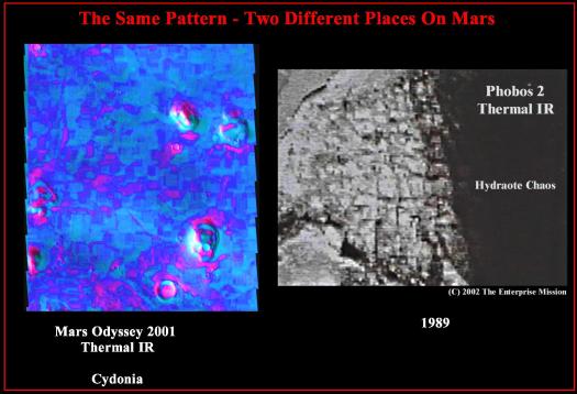 CYDONIA-PHOBOS-COMPARE